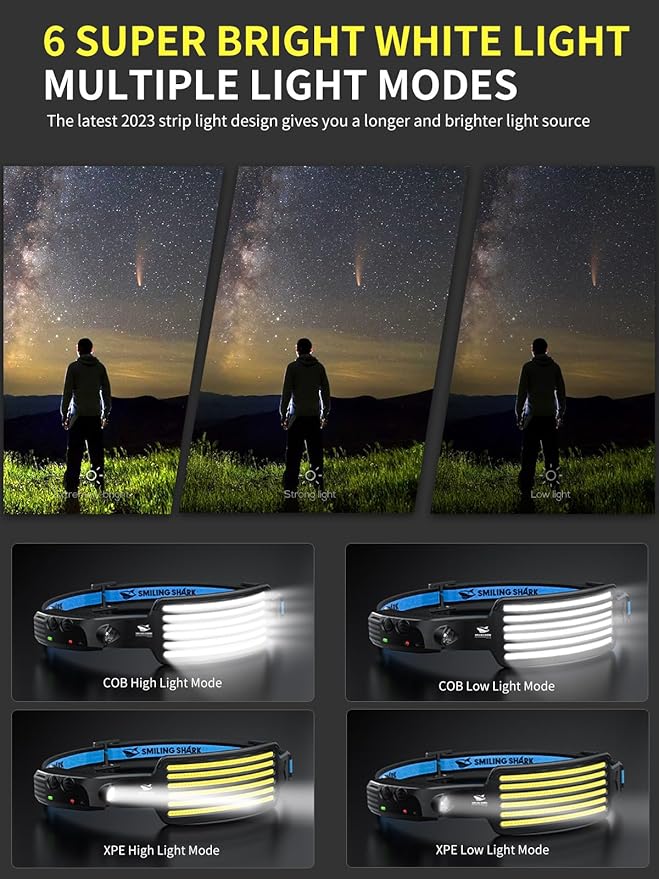 Smiling Shark Rechargeable Headlamp, 230°Wide Angle 6*White Light The Brightest LED Head Lamp Waterproof Headlight for Camping Hiking Outdoor, Head-Lamp-LED-Frontale-Rechargeable