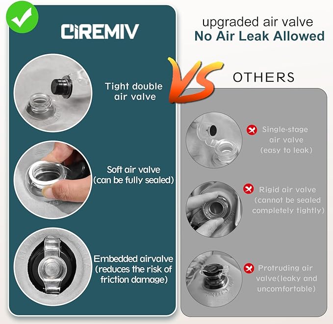 Ciremiv SUV Air Mattress, Double-Sided Thick Flocked Car Air Mattress with Built-in Pump & Pillow, Complete Sleeping Accessories for Auto Camping & Road Trips（Light Grey）
