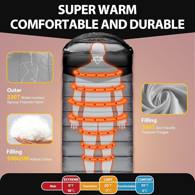 Lightweight 3-Season Sleeping Bag for Adults/Kids Camping, Compact w/Compression Sack, Waterproof Ripstop, Portable for Backpacking Hiking Travel
