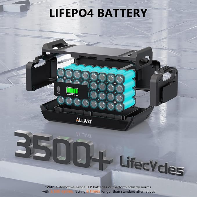ALLWEI 2400W Portable Power Station with B200 PRO Expansion Battery, 4096Wh LiFePO4, 3600W Super Power Mode, 1500W AC Charging & 1200W Solar Charging Generator for Camping Home Outdoor Emergency