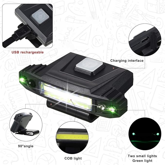 Mudder 2 Pieces Ultra Bright Mini LED Clip on Cap Light USB Rechargeable Hat Visor Waterproof Cap Light Flashlight Headlamp for Fishing Camping Running Hard Hats Helmets, 4 Modes