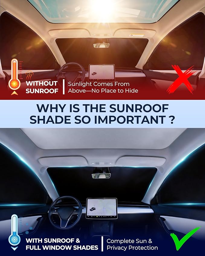 10 Pack Roof Sunshade & Full Window Shades [with Secure Suction Cups] for 2025–2026 Tesla Model Y Juniper, Sunroof Windshield Side Window Rear Covers, Heat-Blocking Privacy Shades for Camping