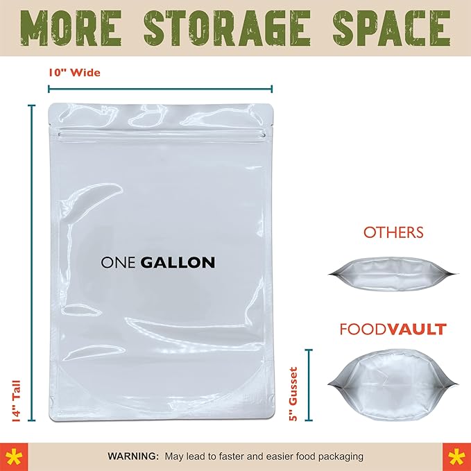 1 Gallon Mylar Bags, 16 Mil Total Thickness, Large Stand-Up Resealable Mylar Bags for Long Term Food Storage, Freeze Drying [40-Pack | 10" x 14" x 5"]