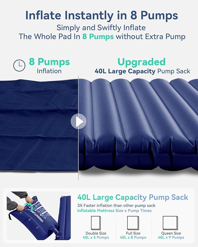 Hikenture Double Sleeping Pad for Camping, Ultralight 4" Extra-Thick Camping Mattress 2 Person, Inflatable Backpacking Sleeping Mat, Hiking Air Mattress for Tent (Navy Pumpsack 79x55in)