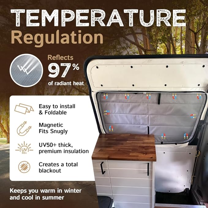 Living in a Bubble Insulated Blackout Sliding Door Window Cover for Mercedes Sprinter Van Year 2007-2026, NCV3 & VS30 (Bare Metal Frame)
