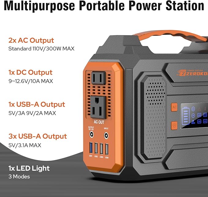 Portable Solar Generator 300W Power Station with Foldable 60W Solar Panel, Portable Power Bank 65W with DC AC Outlet 110V for Laptop Smart Device Home RV Outdoor Hiking Camping Adventure