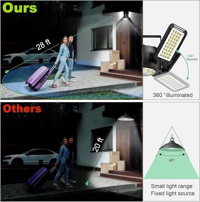 INXPHY Solar Shed Light Outdoor Indoor, Upgrade 6500K 1200Lumen 174 LEDs Motion Sensor Pendant Light, 120°Adjustable 4+1 Solar Powered Lights Camping Plants Garage Waterproof Remote & Timer