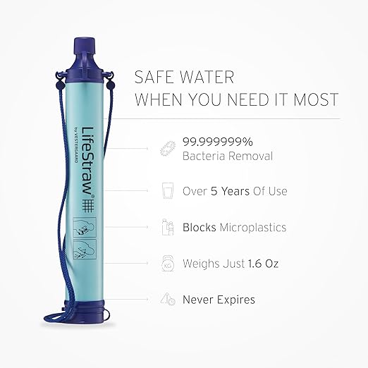 LifeStraw Personal Water Filter for Hiking, Camping, Travel, and Emergency Preparedness, Navy Blue