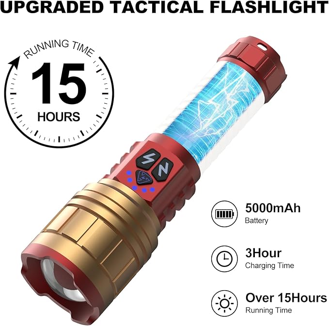 iodoo 3 in 1 Rechargeable Flashlight True 5000 Lumens Outdoor Strong Cob Light, 5000mAh Zoomable Beam LED Flash Light with Magnet Power Failure Emergency Survival Kits Snowstorm (6 in 1)