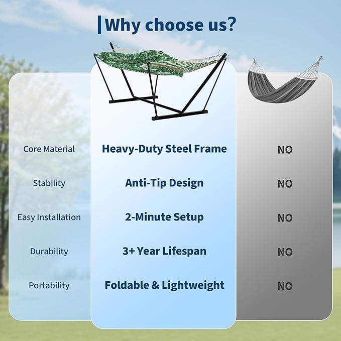 GarveeHome Portable 2 Person Double Hammock with Sturdy Heavy-Duty Steel Stand – 450LBS Max Load, Quick & Effortless Assembly, Perfect for Indoor Living, Yard, Patio & Camping Trips