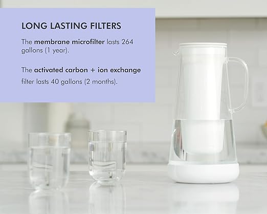 LifeStraw Home– Water Filter Pitcher, 7-Cup, Glass with Silicone Base, White, for Everyday Protection Against Bacteria, Parasites, Microplastics, Lead, Mercury, PFAS and a Variety of Chemicals