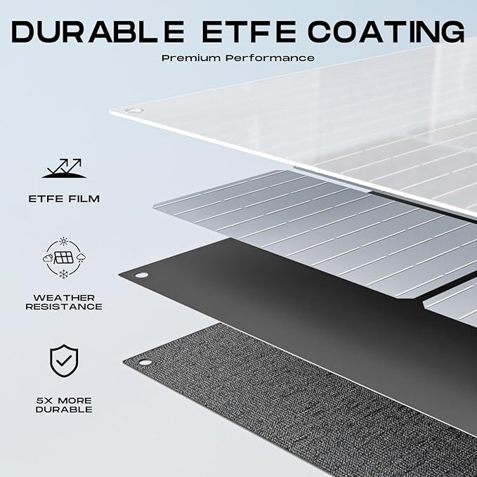 MARBERO 100W Portable Solar Panel IP68 Waterproof 100 Watt 20V Foldable Solar Panel Charger for Power Station QC3.0 USB & DC Output >23% High Efficiency for Camping Outdoor Home RV Blackout Cloudy