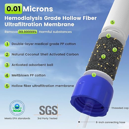 Purewell Outdoor Water Filter Personal Water Filtration Straw Emergency Survival Gear Water Purifier for Camping Hiking Climbing Backpacking