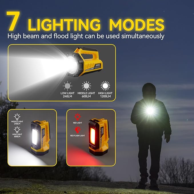SUNREI Rechargeable LED 1500LM Flashlight, 8 Light Modes Portable Camping Lantern, 10400mAh Power Bank, IP67 Waterproof for Emergencies Power Outages, Hurricane Emergency, Hiking, Home, etc