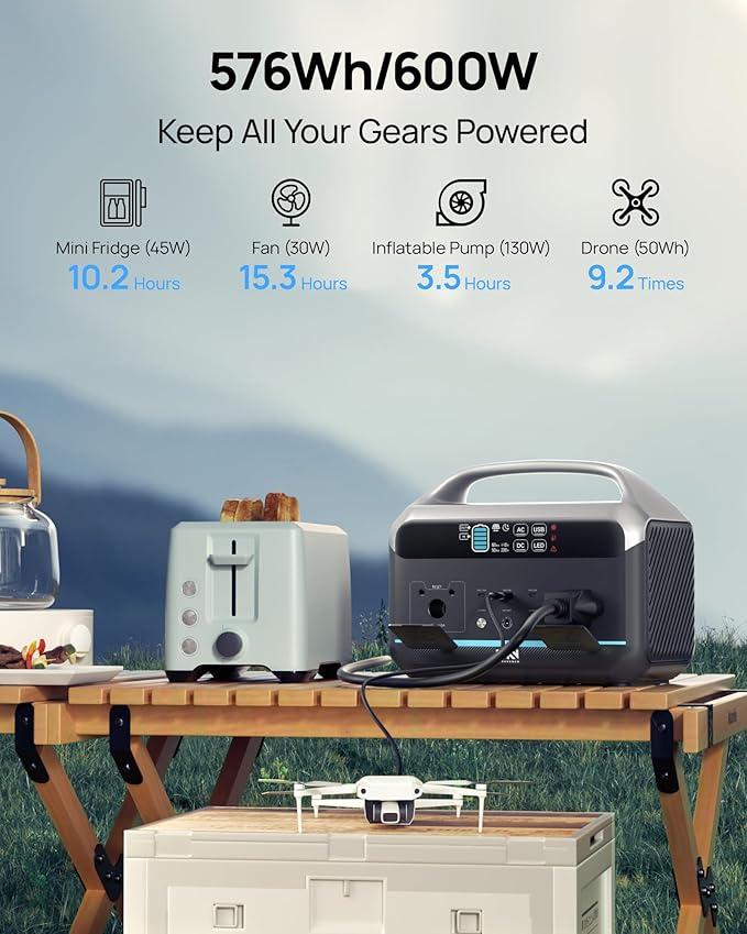 Daran portable station 600W(peak 1200W)with 100w solar panel,576Wh Small Lightweight Portable generator,100w usb-c pd output,1hr fast charging,1 AC Outlet,power bank for camping,spring outdoor use