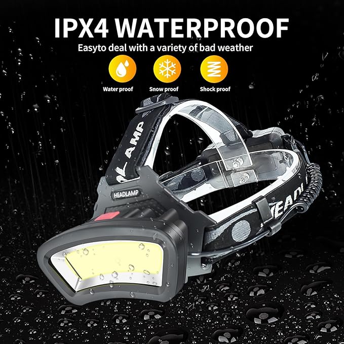 Headlamp LED Headlight Rechargeable 22000 High Lumen USB Head Light, Head Lamp COB Floodlight with Red Light for Adults - Night Fishing, Construction, Maintenance - 90° Adjustable