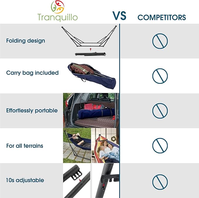 Tranquillo Adjustable Hammock Stand, Collapsible Camping Hammock with Stand, 600 lbs Capacity Steel Double Hammock Stand for 2 Persons, Premium Pre-Assembled Stand for Indoor Outdoor, Aegean