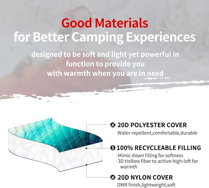 zzlamb Camping Blanket for Cold Weather,Outdoor Puffy Blanket Portable Down Alternative,Windproof Warm Cloak with Snaps,Cozy Quilt Backpacking Picnic RV Travel Plane Car Hammock Beach Climbing