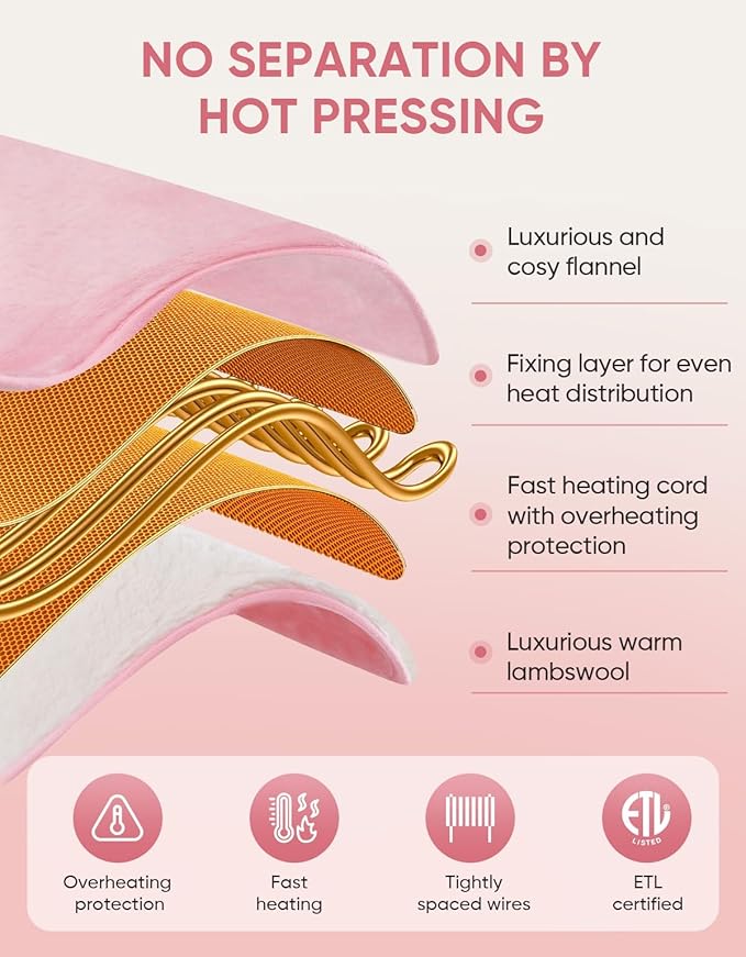 Car Heated Blanket, 12/24V Portable Heated Blanket for Car, Machine Washable Flannel Travel Blanket, 3 Heating Levels, 60x44 Inches, 4-in-1 Design, Convenient Storage for Camping,Pink