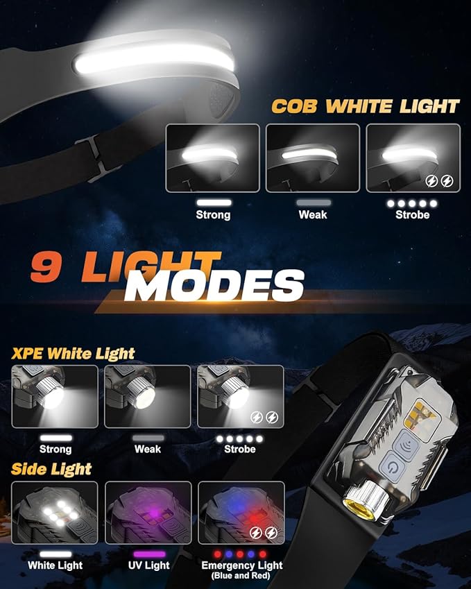 Victoper Rechargeable Headlamp 2Pack, Detachable 230° Wide Beam LED 2in1 Head Lamp with Motion Sensor, Hard Hat Head Light for Adults, 9 Modes Flashlight for Running Hunting Camping Essentials Gear