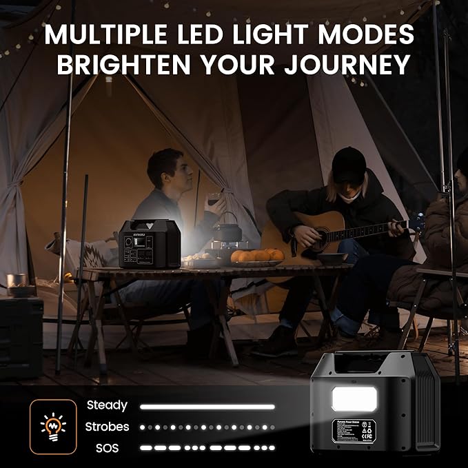 SinKeu Portable Power Station 80000mAh, 256Wh LiFePO4 Battery Backup,300W AC Outlets, Solar Generator for Hurricane Emergency Outdoor Camping RVs Home