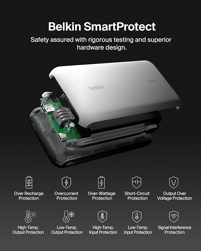 Belkin Power Bank with Integrated Cable, Fast Charging USB-C, 20000 mAh 30W, Portable Charger Power Bank USB C for iPhone 17, Air, Pro, Pro Max, iPad, AirPods, Apple Watch, Galaxy S25, & More - White