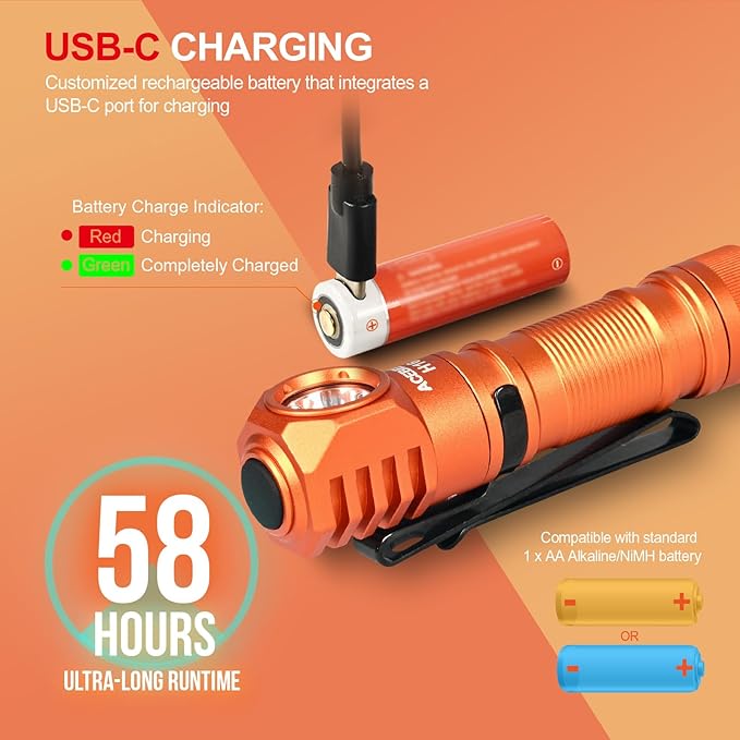 ACEBEAM H16 650 High Lumens Rechargeable Led Headlamp, 90 Degree EDC AA Right Angle Flashlight with Magnetic Base, Pocket Mini Flash Light with Clip, 519A 90+ High CRI Led Head Lamp for Camping, Work