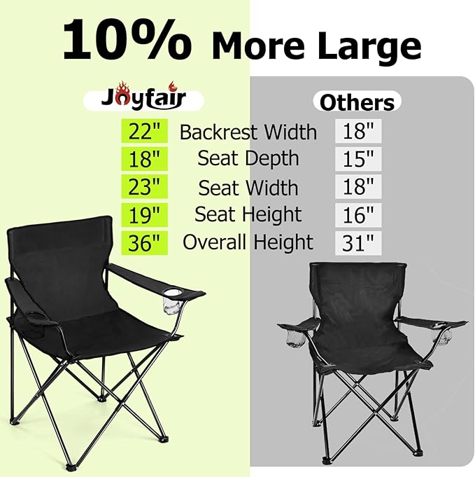 Joyfair Portable Camping Chair, Outdoor Lawn Folding Chairs for Adults, Heavy Duty Large Foldable Chairs for Beach, Fishing, Tailgating and More Outdoor Sport, Carry Bag & Cup Holder