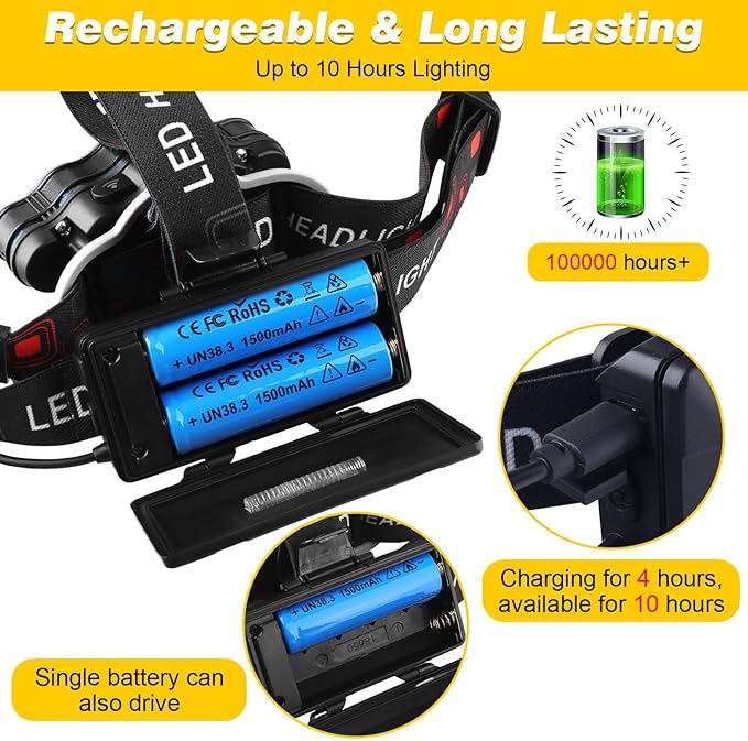 Elmchee Rechargeable Headlamp,18000 Lumen Bright 8 Led Head Lamp, 16 Modes Adjustable Motion Sensor Headlight with Red Light, Waterproof Head Flashlight for Outdoor Hiking Camping Blue