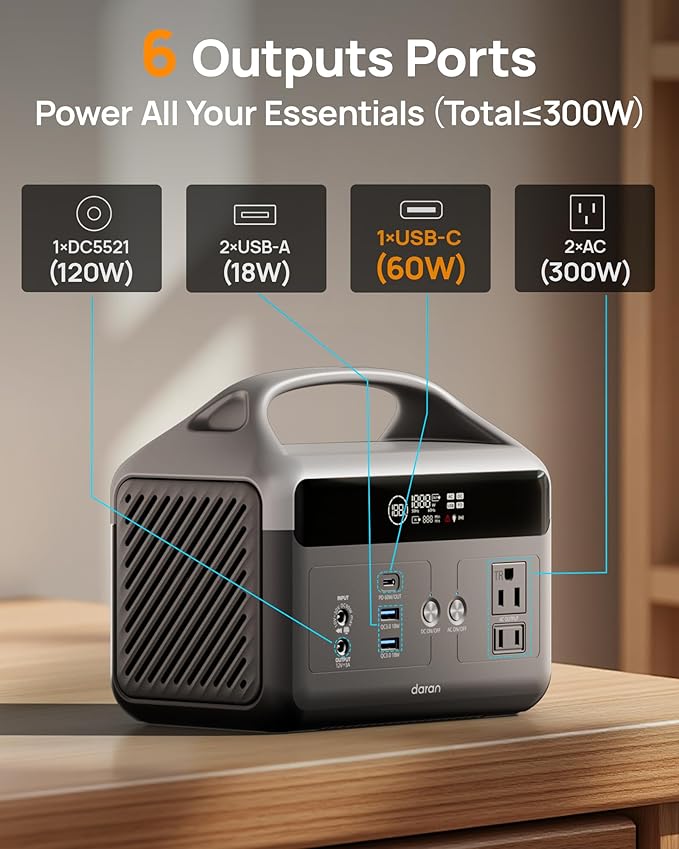 DaranEner Portable Power Station 60,000mAh with Storage Bag, 192Wh LiFePO4 Battery Backup, Solar Generator with 2×AC 300W(600W Surge) Outlets, USB-C 60W PD, for Camping, RV, Outdoor, Home Emergency