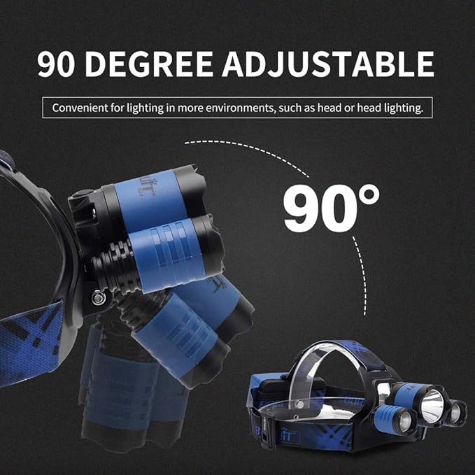 BORUIT B21 Headlamp Rechargeable, LED Super Bright Head Lights for Forehead, Battery Powered, 4 Modes Head Lamp 90° Adjustable, IPX5 Waterproof