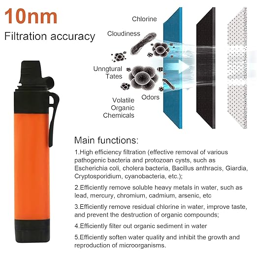 Upgrade Set of 5,Personal Water Filter Straw for Hiking, Camping, Travel,Water Straws to purify Water,Emergency Water Straw (Yellow)