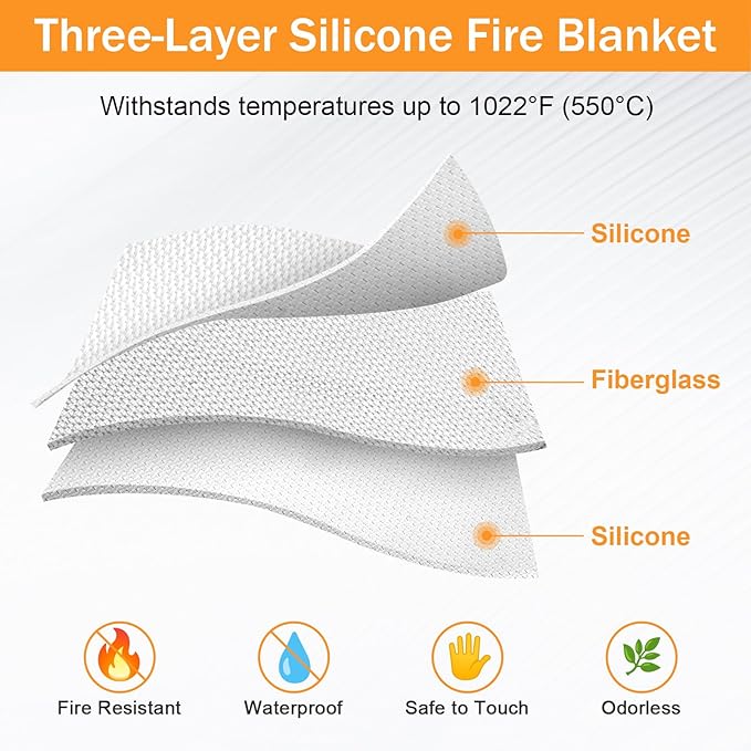 Mondoshop Silicone Fire Blanket for Home - 4Pack 40"x40" Emergency Fire Blankets for Kitchen, Fire Retardant Blankets for Car, Camping, Grill, Office, Warehouse, School, Picnic