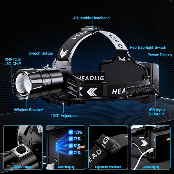 Sinvimes 99000 High Lux LED Rechargeable Headlamp, 95H Long Battery Life Head Lamp with 5 Modes & IPX7 Waterproof & Zoomable, 120° Adjustable Head Light for Adults, Outdoor, Camping, Hardhat
