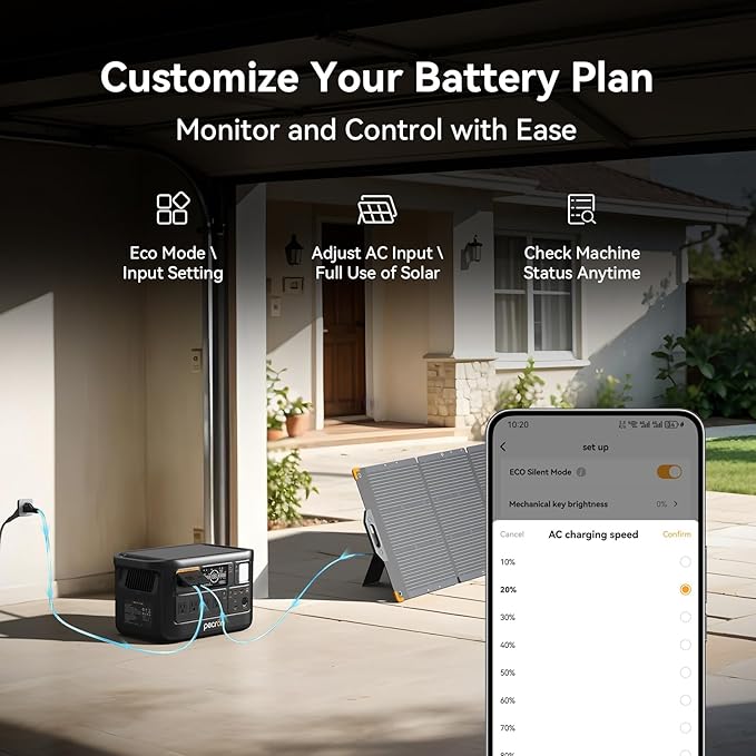 PECRON F1000LFP Portable Power Station with 1 x 300W Solar Panel, 1500W, 1004Wh LiFePO4 Battery Solar Generator, UPS, Fast Charging, Perfect Power Backup for Camping, Home Use, RV