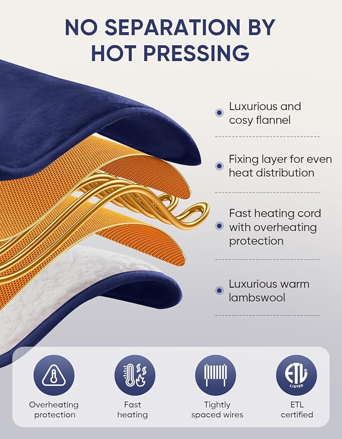 12V/24V Heated Car Blanket, Machine Washable Electric Blanket, Flannel Heating Throw for Car, SUV, RV Camping, 60" x 44", Hi/M/Lo Heating Settings, 30/45/60 Min Auto-Off Timer,Navy Blue