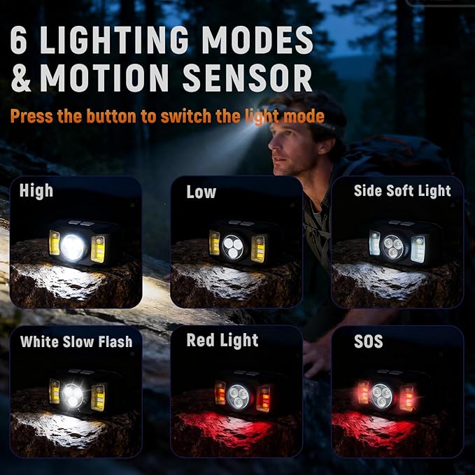Upgraded Headlamp Rechargeable, Ultra Bright Headlight Flashlight with White Red Light, Motion Sensor Head Lights for Forehead, 6 Modes Head Lamp for Outdoor Camping Running Waterproof (2, Black)