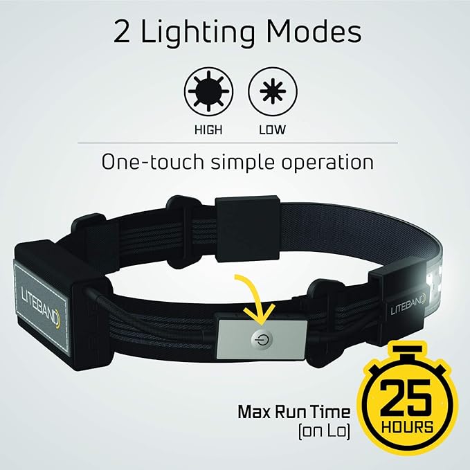 OPTIMAL VENTURES LITEBAND Flex LED Headlamp, 300 Lumens, 210° Wide Beam, Lightweight Low-Profile Fit, IPX2 Weather Resistant, Black