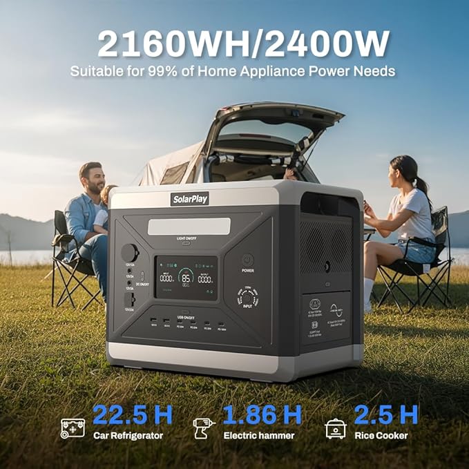 SolarPlay Portable Power Station 2400W (Peak 4800W), 2106Wh Solar Generator with 200W Solar Panel 1.5Hrs Fast Charging LiFePO4 Battery,4 AC Outlets Emergency Power Station for Outdoor Battery Backup
