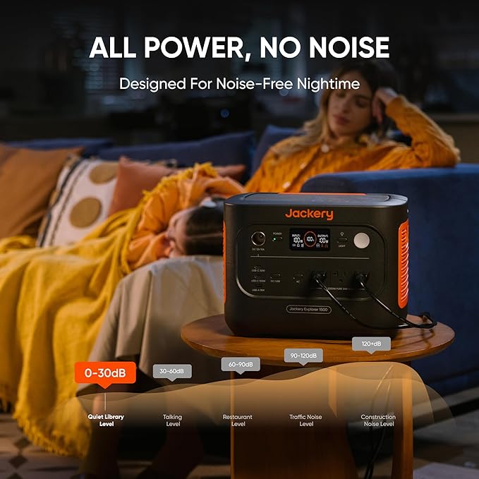 Jackery Explorer 1500 v2 Power Station, 1536Wh LiFePO4 Solar Generator, 2000W Output (4000W Peak), 1 H Fast Charge, 10ms UPS, for Outdoor, Emergency Backup, Camping, RV, Off-Grid