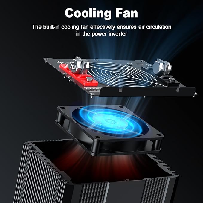 5600W Power Inverter 12V DC to 110/120V AC Converter, 11200W Peak, LCD Display, Remote Control, 4 AC Outlets, 30W Type-C Port, 3.1A USB Port for RV Truck Solar System, Emergency Power, Off-Grid Use