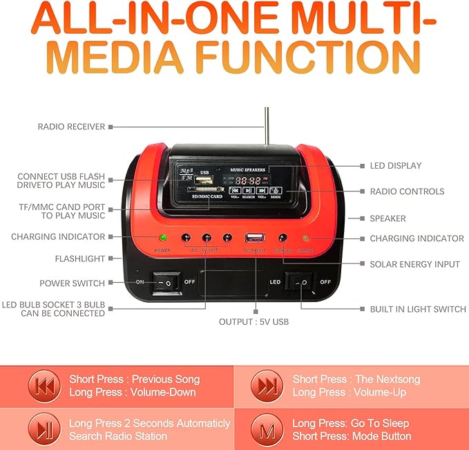 Solar Generator,Portable Power Station with Solar Panel Included,LiFePO4 Battery Mini Portable Generator with DC/USB Outlets,Quiet Generators LED Flashlight for Home Use, Camping(Red)