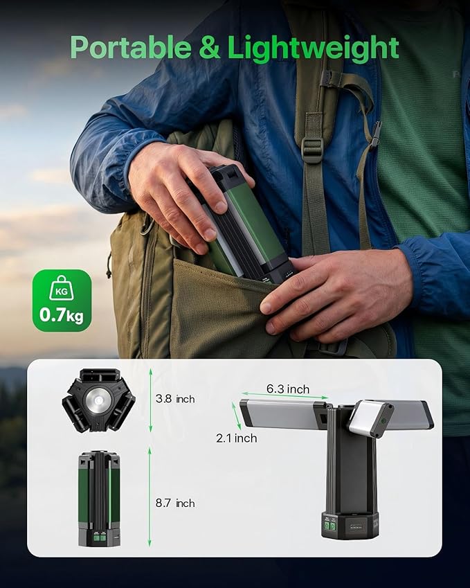 Camping Lantern, 10400mAh Rechargeable Work Light 2200LM with Magnetic Base & Power Bank, Portable Flashlight Emergency for Car Repair, Camping, Tent, Power Outage(Stand Not Incl)