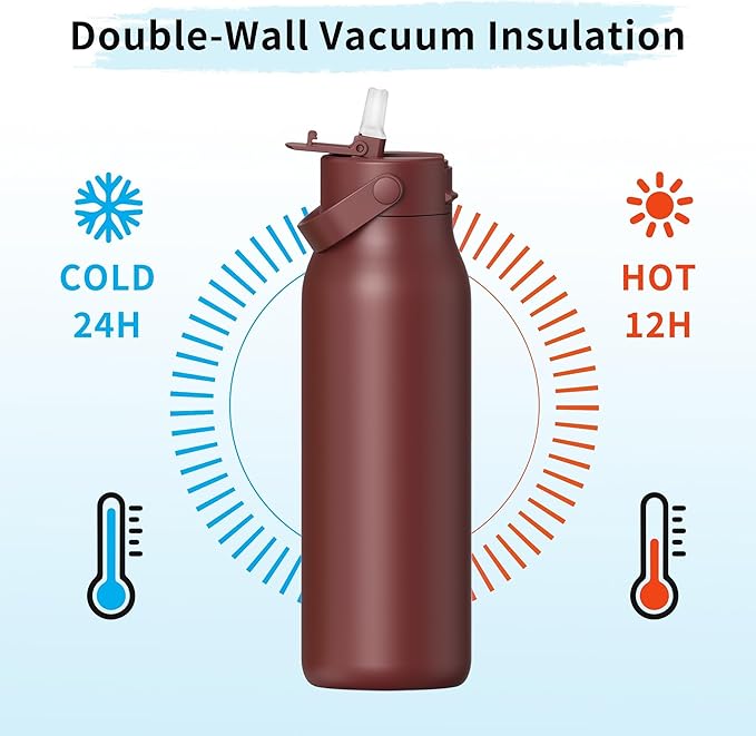LISI 40oz Insulated Water Bottle, Double Wall Stainless Steel Water Bottles with Straw, 100% Leak-Proof Travel Thermal Canteen Mug with 2 Lids (Straw, Phone Holder Lid)