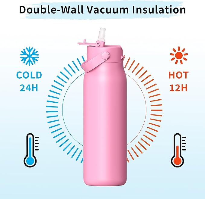 LISI 30oz Insulated Water Bottle, Double Wall Stainless Steel Water Bottles with Straw, 100% Leak-Proof Travel Thermal Canteen Mug with 2 Lids (Straw, Phone Holder Lid)