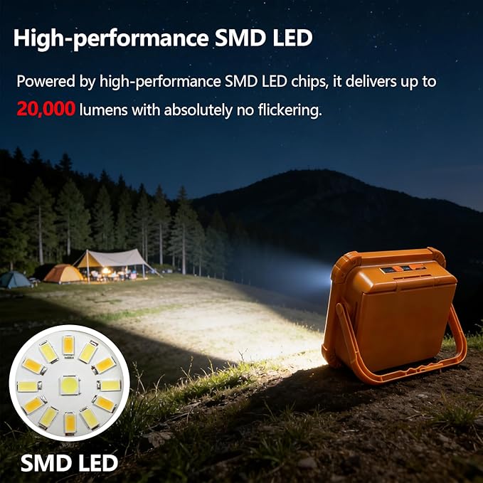 Portable LED Work Solar Light 100W 24000mAh 20000 LM with Stepless Brightness Job Site Battery Rechargeable LED Floor Light for Emergency Worklight for Hurricane (PRO)