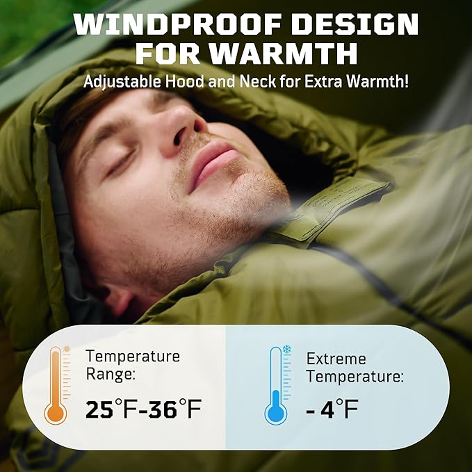 Mummy Sleeping Bag for Adults, 25℉-36℉ Cold Weather Backpacking Sleeping Bag, Lightweight 3-4 Season Winter Camp Bag with Adjustable Hood & Compression Sack, Machine Washable