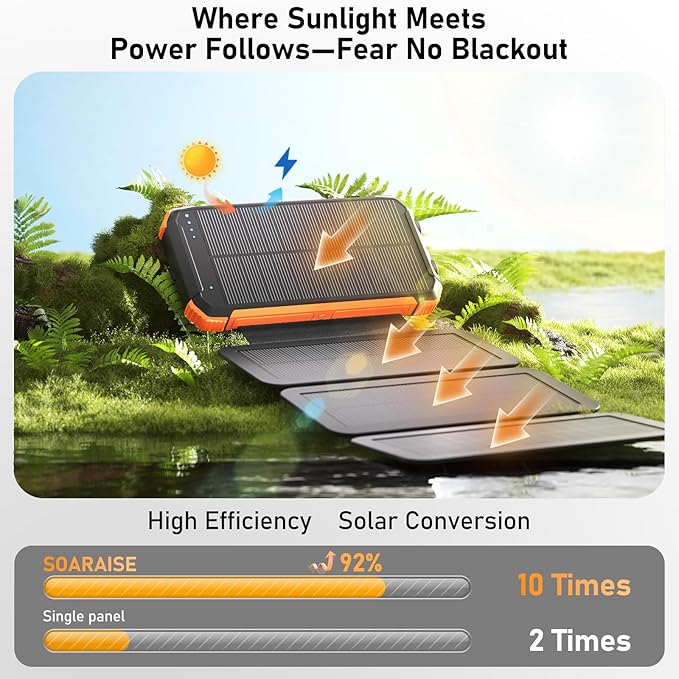 Solar Power Bank 20000mAh Portable Charger Built-in 3 Cables and Wireless Charging Battery Pack Compatible for iPhone, IPX5 Waterproof, Bright Flashlight Perfect for Camping, Hiking, Outdoor