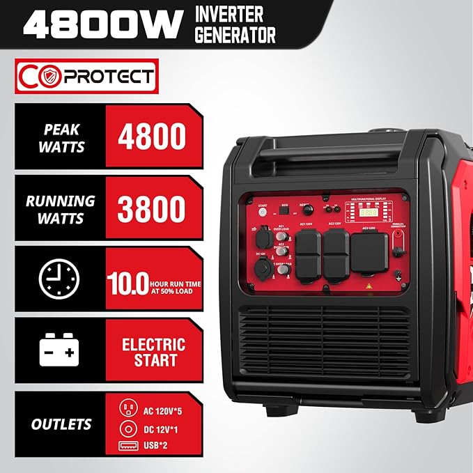 5000 Watt Portable Inverter Generator with Electric Start, 30 Amp for Home Use and Emergency Backup, CO Protect, Super Quiet