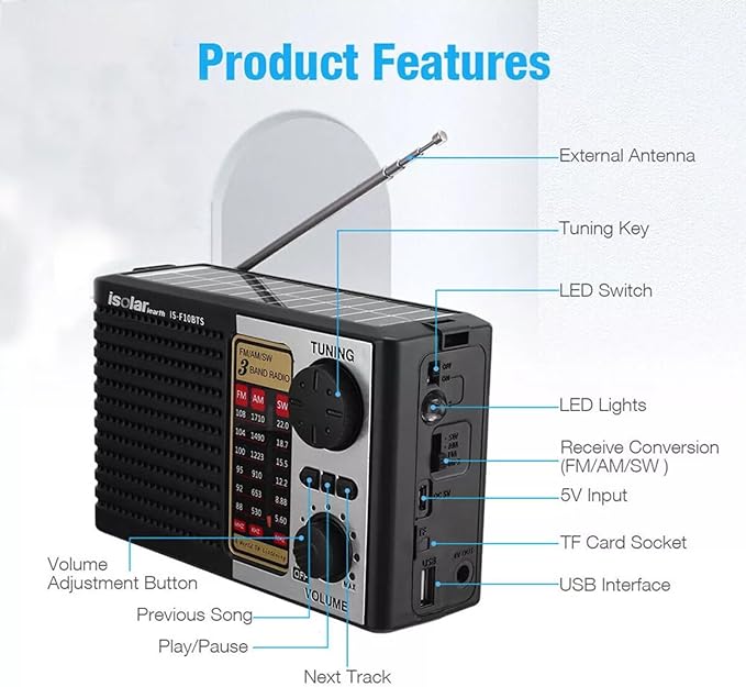 ikaufen Solar Portable FM/AM SW Radio Digital Bluetooth Speaker MP3 Player Rechargeable Comes with a Flashlight and Wrist Strap